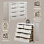 Commode Celerina