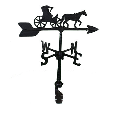 Girouette Country Doctor