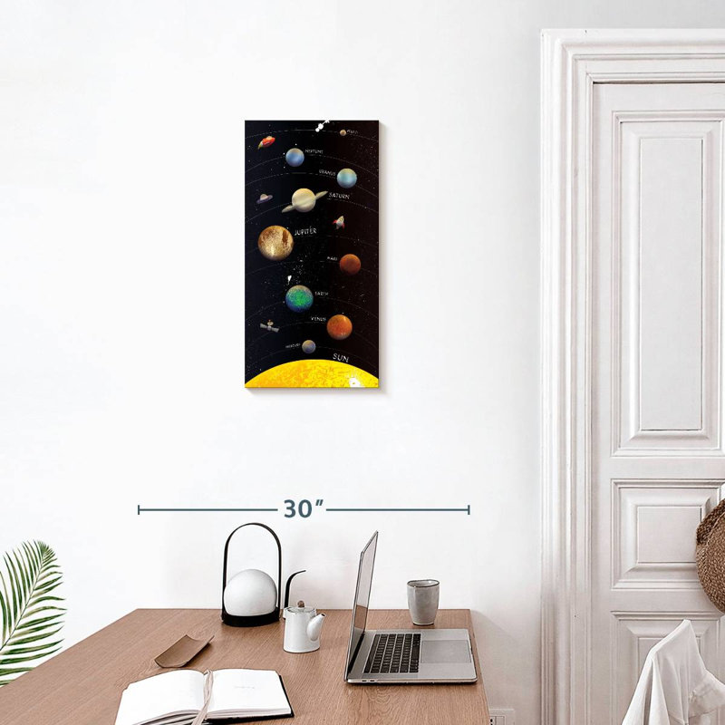 Galaxy Planets With Names, 24" H x 12" W