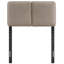 Tête de lit Modway Lindee-98135996-98135998