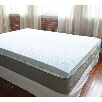 3'' Memory Foam Mattress Topper