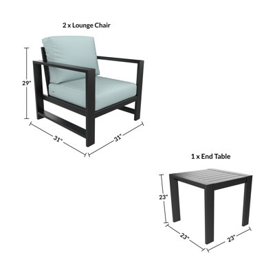 Ensemble de sièges Reva pour 2 personnes avec coussins Sunbrella®