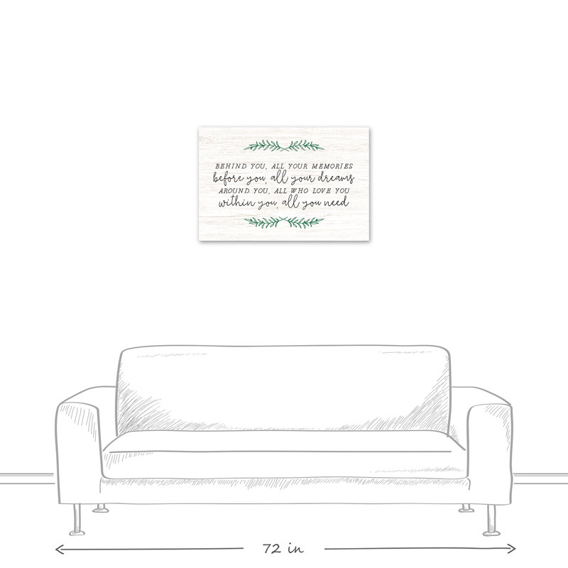 «All You Need», reproduction sur toile, H 20 po x l 30 po
