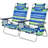 Edenbourgh Folding Beach Chair