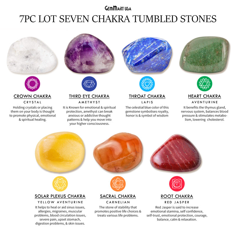 Multicolor Tumble Stone Set, 7 Piece Home Accent Stones, Zen Garden, Vase Filler