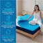 7 Zone Mattress Topper Full Body Support Pressure Relief Soft Polyurethane Foam Comfort Layer for Enhanced Sleep Quality-119698066-119698065