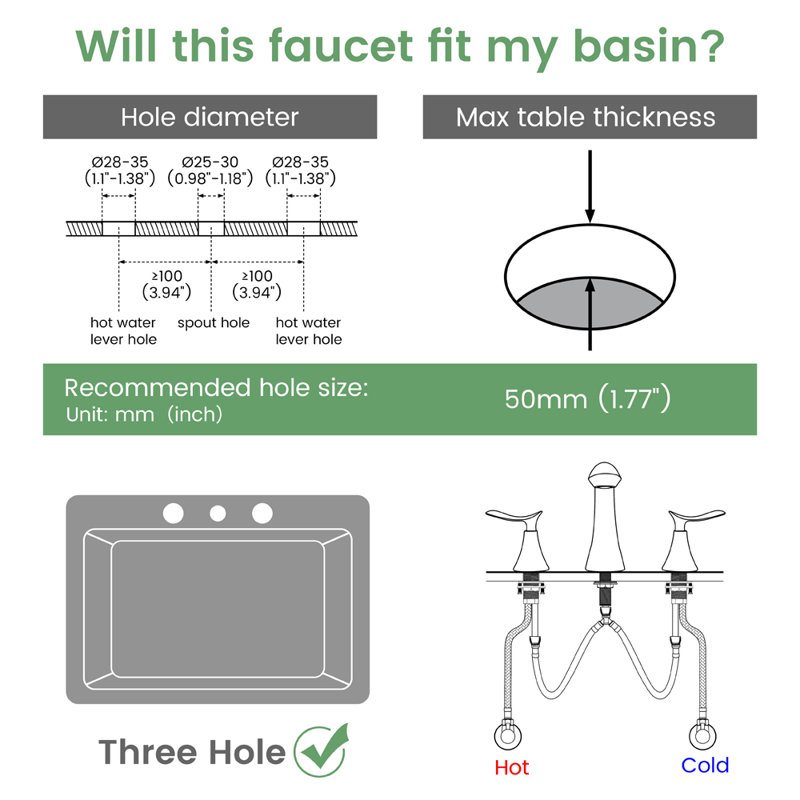 2-handle Bathroom Faucet