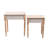 Nesting Tables