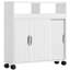 Bathroom Storage