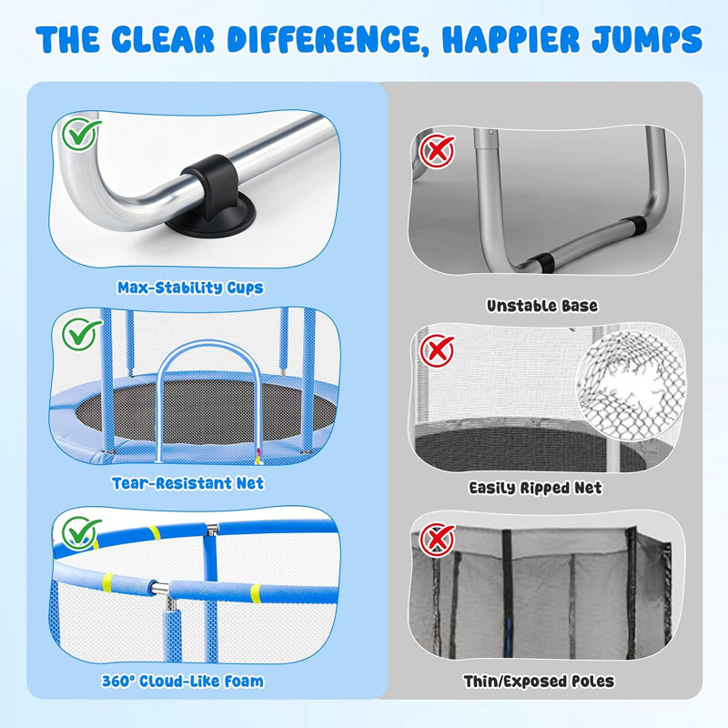 Trampoline 60 po pour enfant avec filet, capacité de 440 lb, avec barre de gymnastique réglable et jouets, cadeau pour les enfants de 3 à 8 ans