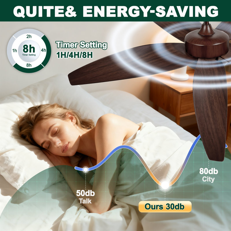 Ventilateur de plafond Flynama avec pales en ABS 56 pales avec 5 lumières