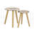 Perna 3 Legs Nesting Tables
