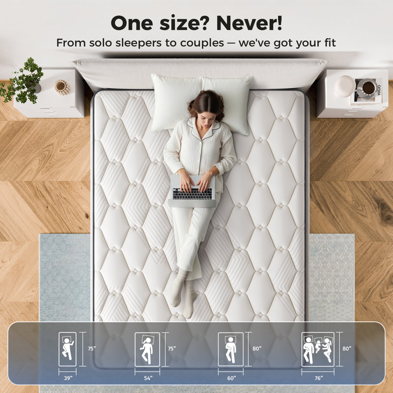 Matelas hybride antistatique en mousse à mémoire de forme de 10 po dans une boîte avec certification Certipur-US et Fire, 12"