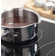Electric Cooktop with 5 Burners