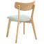 Upholstered Dining Chair