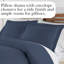 Housse de couette Southshore Basics de Southshore Fine Linens, bleu marine, en microfibre doublement brossée 90 g/m², fermeture éclair invisible et attaches aux coins, 1 taie d'oreiller, 1 place/1 place XL-1947770617-1947736101