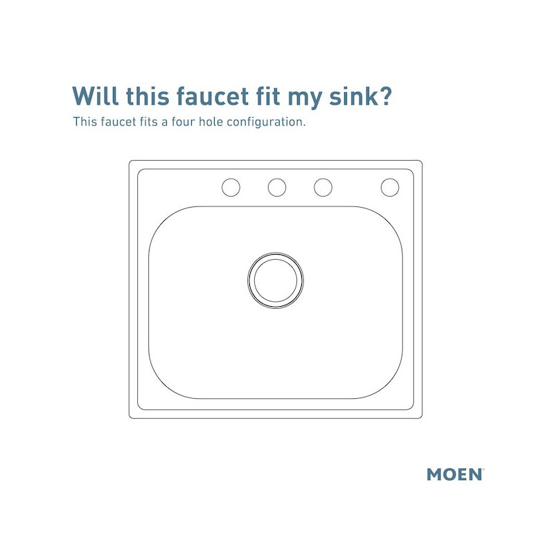 Moen Caldwell Double Handle Deck-mount Kitchen Faucet ( Deck Plate Included )