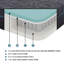 Matelas hybride en mousse viscoélastique imprégnée de gel de 11 pouces, gris foncé, matelas dans une boîte-1241082415