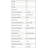 Table de travail en acier inoxydable avec tablette inférieure. Table de préparation en métal. Certifié NSF-49453601