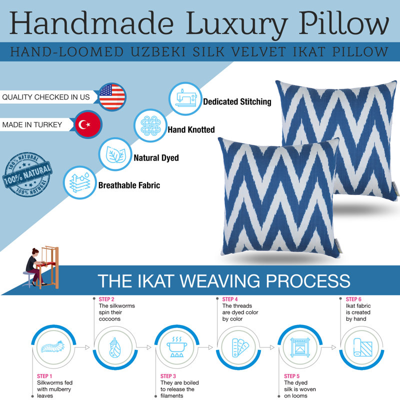 Silk Square Pillow Cover & Insert