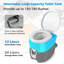 Belfry Bathroom LPF Round-1505970892
