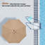 Couvercle de remplacement pour parasol 9 po-1833241640