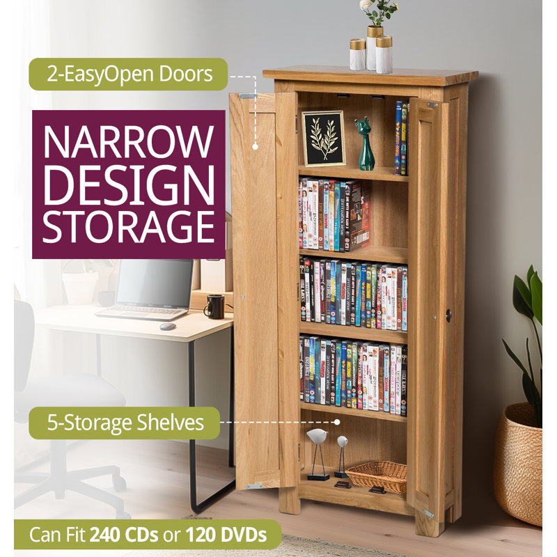 Farris 122 cm H Media Shelves