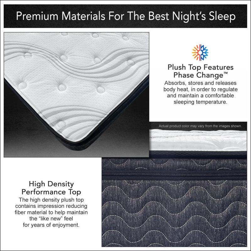 Surmatelas en peluche de 9,5 po avec matelas numérique Smart Air, Simple très long