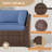 4 - Person Patio Conversation Sets With Cushions-1240136515