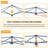 12 Ft. W X 12 Ft. D Metal Pop-Up Canopy with One-Push-To-Lock Setup Mechanism-66607937