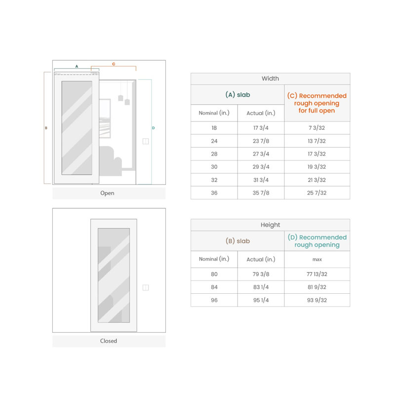 Porte de grange coulissante en bois manufacturé blanc poli Smart Glass 5 Lite Smart Core, L 35,88 po x H 83,23 po