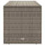 Rotin PE gris Vidaxl, acier thermolaqué, polyester-112543123-112543124