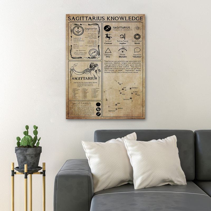 Quelque chose à propos du Sagittaire - Sagittaire de la connaissance - 1 pièce, reproduction d'art graphique sur toile tendue