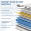 Matelas à ressorts 9 po-125120687-68894791