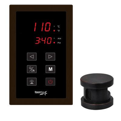Steam Generator Control