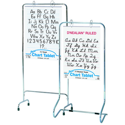 Magnetic Dry Erase Board Bulletin Board