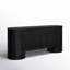 Giovani Media Console