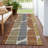 Machine Washable Indoor/Outdoor Lockway ACN2418 Mid-Century Modern Rug-1105989507