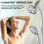 Pomme de douche double 1,8 GPM GPM