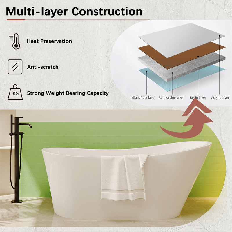 67'' Acrylic Freestanding Bathtub,Deep Soaking Bathtub