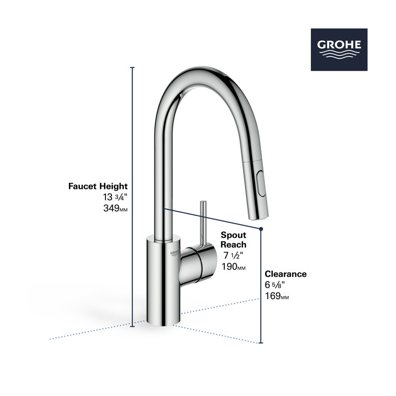 Single-Handle Pull Down Bar Faucet 1.75 GPM, Grohe Brushed Cool Sunrise