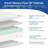  Alwyn Home Memory Foam Mattress With Tencel Cover-766358929-766358638