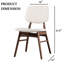 Chaise de salle à manger 2pc