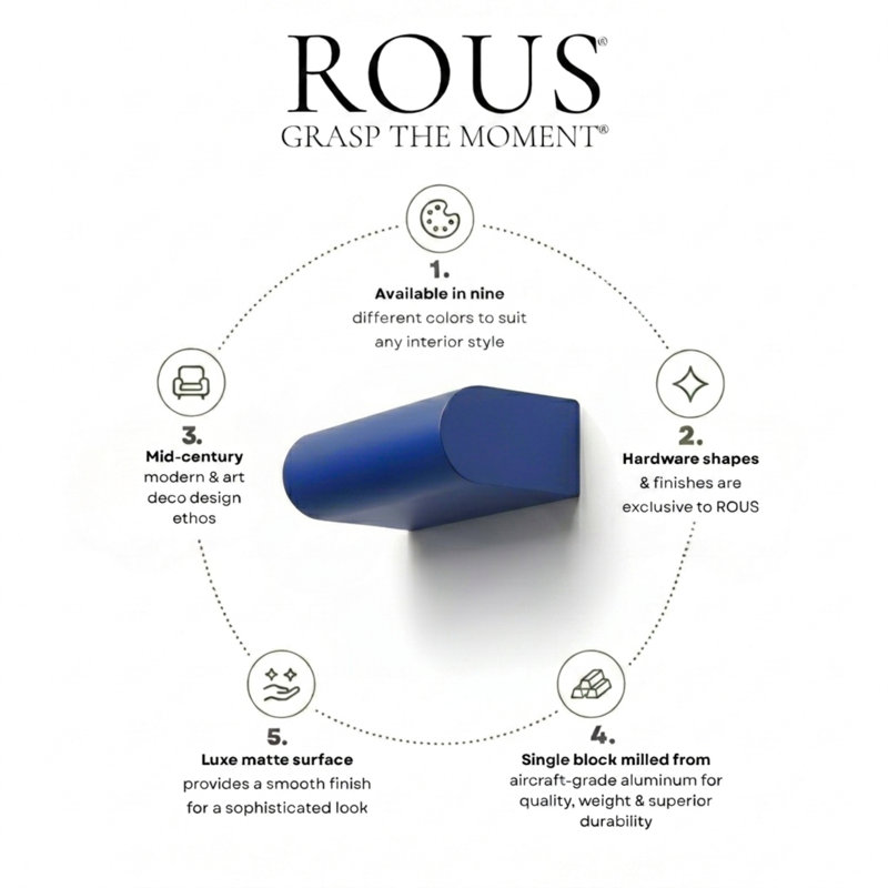 2" Length Geometric Knob, Polo (Navy Blue)