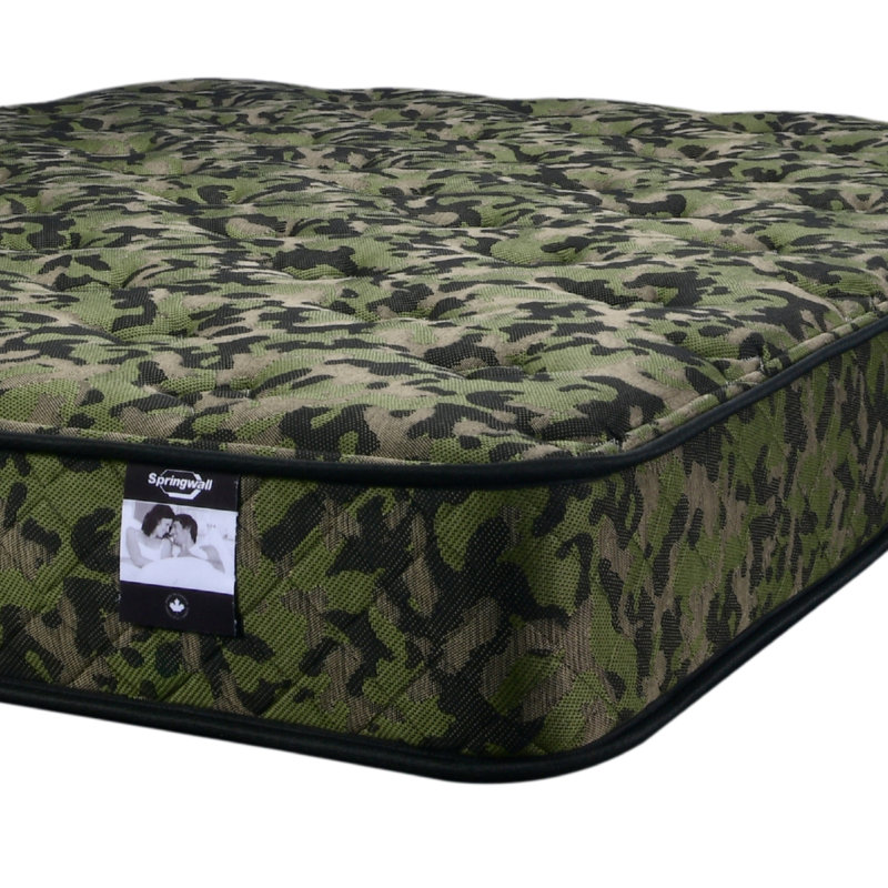 Bobine moyenne ferme RV 9 po RV Flip