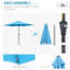 Parasol de marché 106,3 po Spero