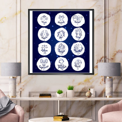 Signes du zodiaque sur bleu - Impression sur toile