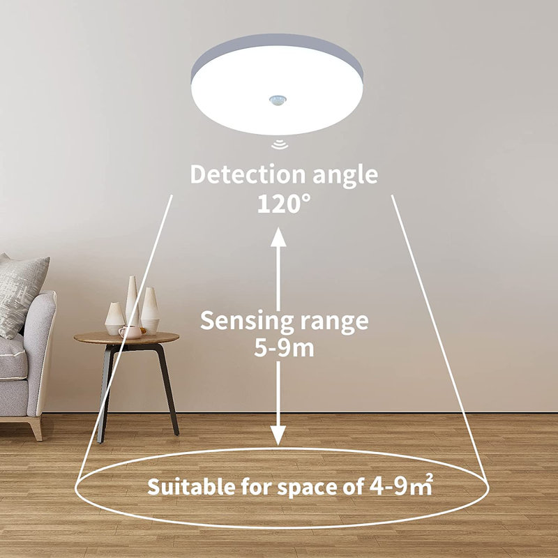 Kourakis LED Flush Mount