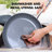 GreenPan Lima Healthy Ceramic Nonstick 10" Fry Pan