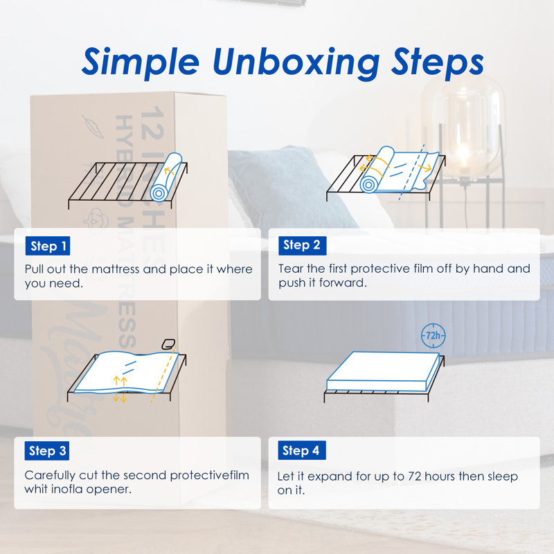 Queen 12" White Gel Memory Foam Hybrid Mattress